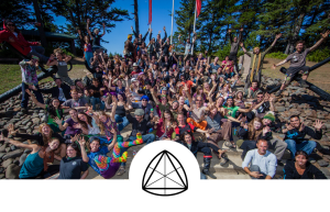 Retreats
